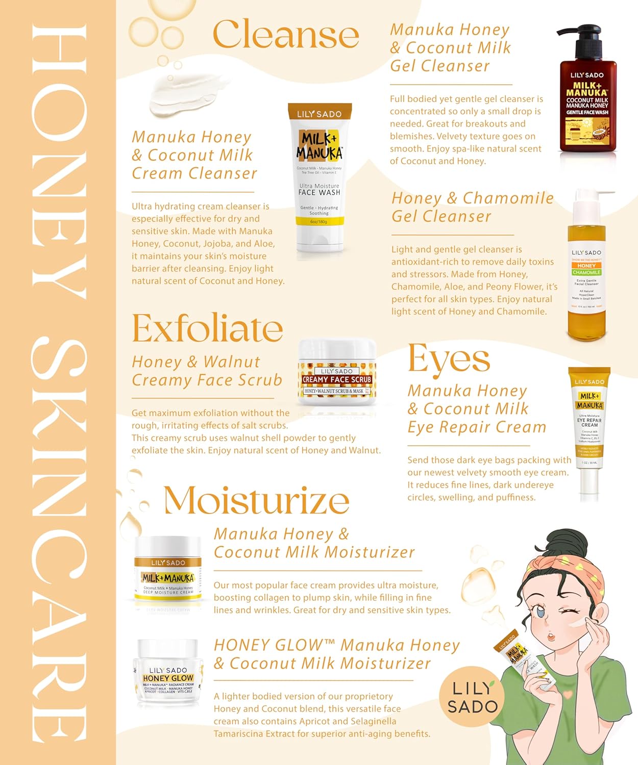 LILY SADO MILK+MANUKA™ Eye Repair Cream - Anti-Aging Natural Gentle Formula w/Coconut Milk, Manuka Honey, Sodium Hyaluronate & VITS C, B5 & E - Prevents Puffiness, Under-eye Wrinkles & Eye Bags - 1oz-Velvo Beauty