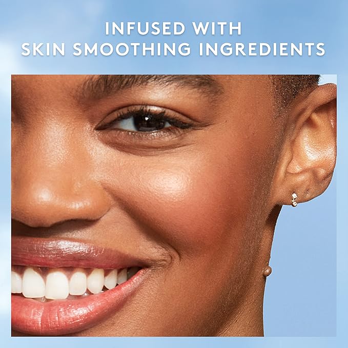 COVERGIRL Trublend So Flushed High Pigment Bronzer, Sunset Glitz, 0.33 Oz, 1 Count (Pack of 1)-Velvo Beauty