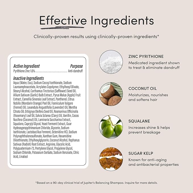 Jupiter Oil Control & Exfoliation Bundle, Anti-Dandruff Shampoo, Conditioner, Restoring Serum, & Purifying Mask for Women & Men, Dermatologist-Formulated for Flaky, Itchy, Oily, & Dry Scalp-Velvo Beauty