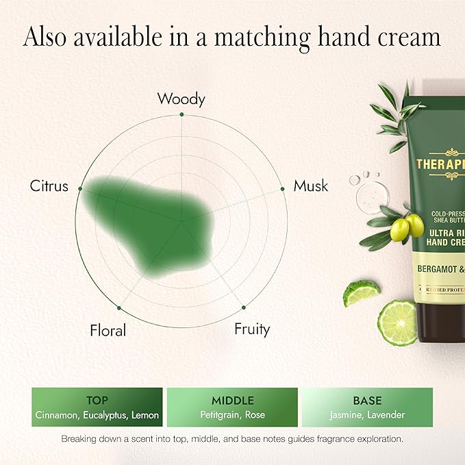Scented Body Lotion for Women – Deep Hydration & Refreshing Moisturizer with Shea Butter, Ceramides & Panthenol to Revive & Nourish Dry Skin (Bergamot & Olive, 17.0 fl oz)-Velvo Beauty