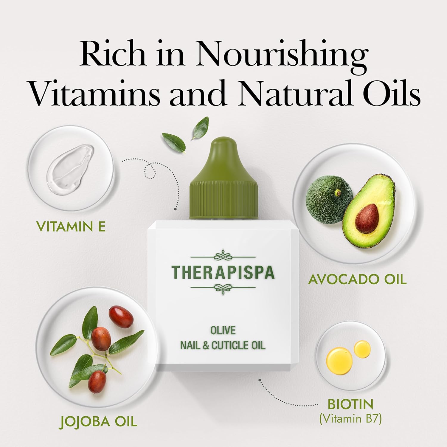 Nail & Cuticle Oil with Avocado, Jojoba, Biotin & Vitamin E – Nourishes Cuticles, Strengthens Nails & Supports Nail Growth (Lavender, 2.0 fl oz)-Velvo Beauty