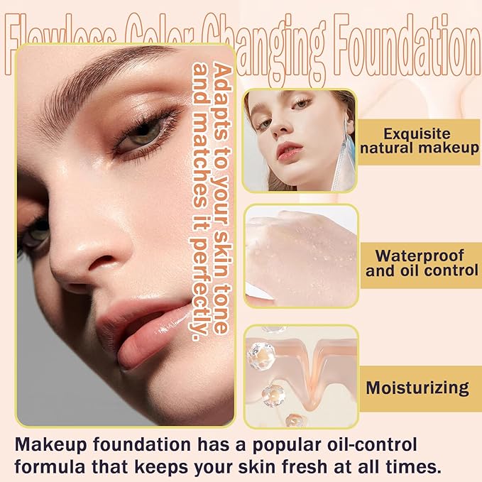 2PCS Color Changing Foundation Makeup Set with 2 Makeup Sponges,Moisturizing Full Coverage Liquid Foundation for Women,Non-greasy Long Lasting Flawless Concealer Cream Makeup Foundation Set-Velvo Beauty