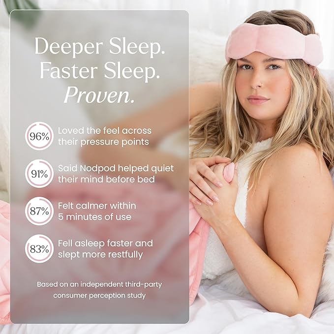 Nodpod Gentle Pressure Sleep Mask | Patented Light Blocking Design for Sleeping, Traveling & Relaxation - Blush Pink-Velvo Beauty
