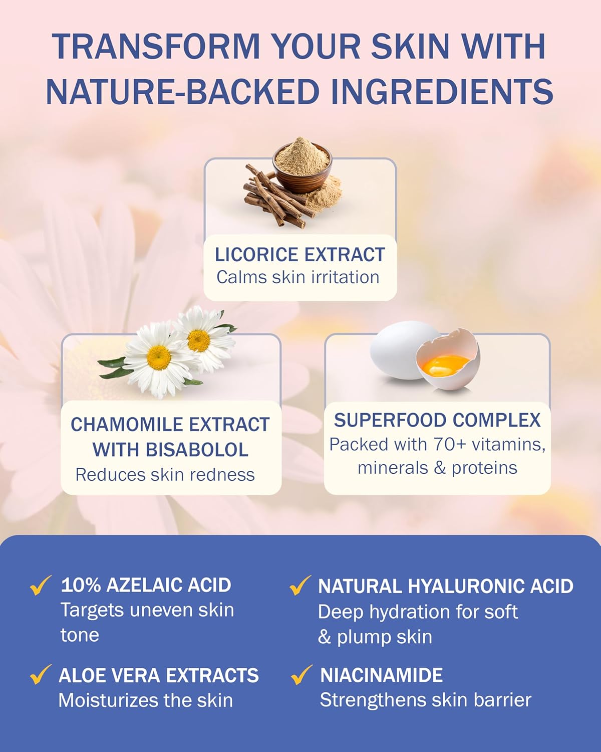 Rosacea Treatment Skincare Face Serum for Women & Men - Gentle Face Serum Moisturizer Redness Reducing Skin Care with 10% Azelaic Acid, Made in USA by e70 (2 fl. oz)-Velvo Beauty