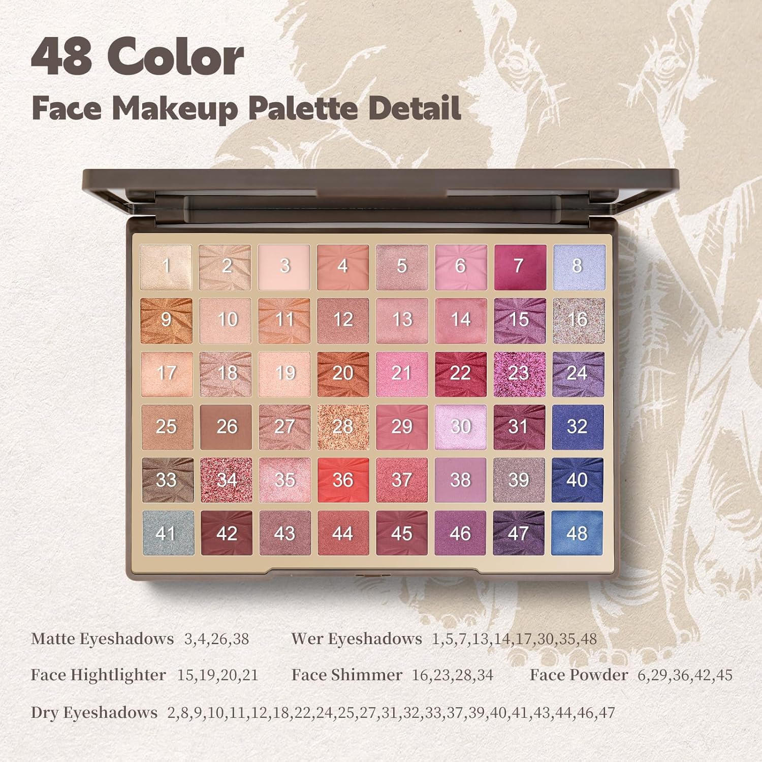 Color Nymph 48 Color Eye Makeup Palette, Highly Pigmented Eyeshadows Palettes with Mirror, Matte Shimmer Creamy Eye Shadows, Long Lasting Blendable Color Make Up Eye Shadows Cosmetics Gift Kit-Velvo Beauty