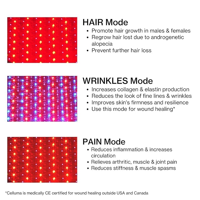 Celluma Restore S2 with Rechargeable Battery Option | The Ultimate Red Light Therapy Device with FDA-Cleared Hair Regrowth, Anti-Wrinkles, and Pain Relief Settings-Velvo Beauty