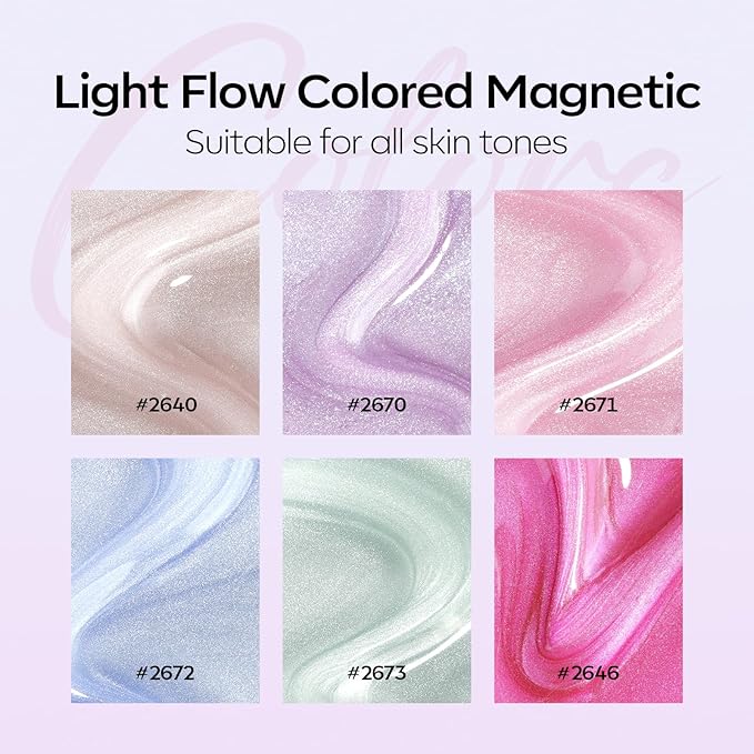 Modelones Cat Eye Gel Nail Polish, 6 Colors Glitter Summer Pink Blue Green Blue Gel Polish Set with Magnet Sparkle Translucent Nail Polish Kit Soak Off Led Nail Art Manicure Salon DIY Gifts-Velvo Beauty