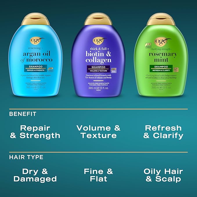 OGX Clarifying Strength + Rosemary Mint Shampoo, Clarifying Shampoo for Oily Hair Visibly Helps Remove Oil & Residue to Clear Away Buildup, Sulfate-Free Surfactants, 13 fl. oz-Velvo Beauty