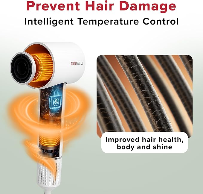 GroWell Ionic Hair Dryer, High-Speed Brushless Motor Professional Blow Dryer for Fast Drying, Low Noise, Lightweight, Compact Hair-Dryer with Diffuser for Curly Hair-Velvo Beauty
