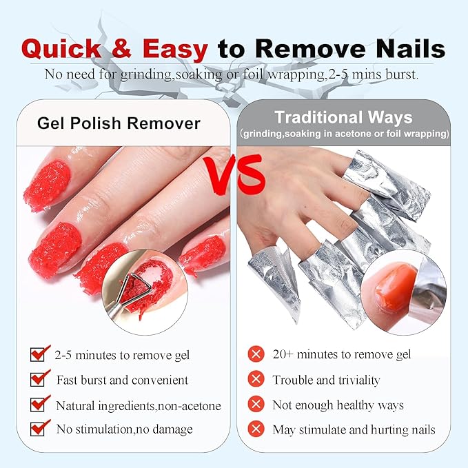 LOUINSTIC Gel Nail Remover - 1 PC,Fast Acting, No Soaking or Wrapping,2-5 Minutes to Easily Remove Gel Nail Polish,Gentle on Nails, Portable Design, Ideal for Home Nail Care Kit-Velvo Beauty