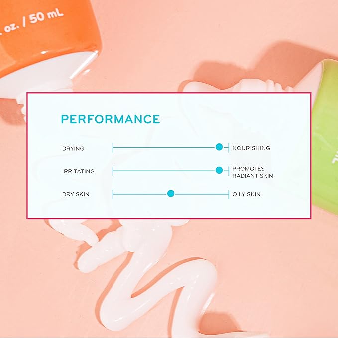 pürlisse Dragonfruit + Niacinamide Face Exfoliator Scrub - Exfoliating Face Wash for Radiance & Improved Texture - Strengthens Skin Barrier, Reduces Blemishes & Fights Signs of Aging (1.7 Fl oz)-Velvo Beauty