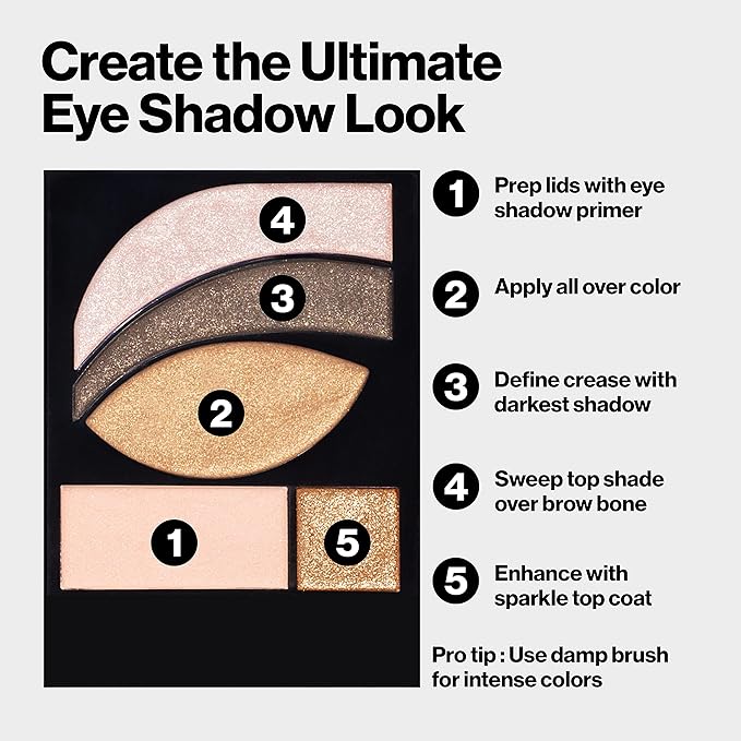 REVLON PhotoReady Eye Contour Kit, Eyeshadow Palette with 5 Wet/Dry Shades & Double-Ended Brush Applicator, Watercolors (520), 0.1oz-Velvo Beauty