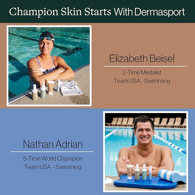 Dermasport Goggle Eye Cream for Swimmers - Moisturizer with Peptide-rich Brightening Complex for Men & Women Fights Anti-Aging Wrinkles, Dark Circles, Puffiness & Under Eye Bags (0.5 fl oz)-Velvo Beauty