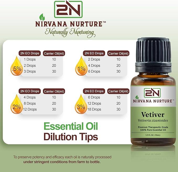 Vetiver Essential Oil 100% Pure Premium Therapeutic Grade, Undiluted - Aromatherapy Diffuser for Calm and Relaxation, Skin Care, Hair Care-Velvo Beauty