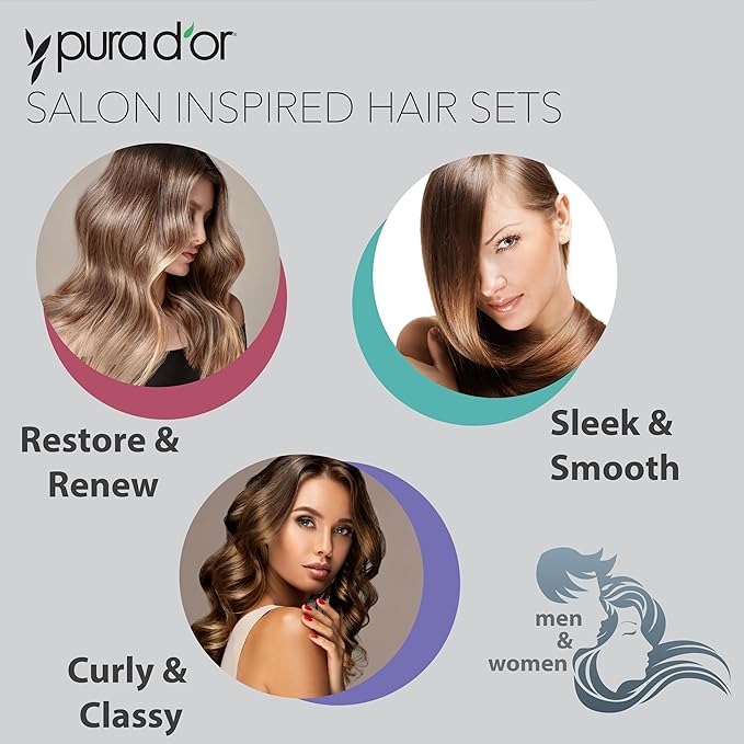 PURA D'OR Restore & Renew Shampoo and Conditioner Set for Strong, Healthy, and Nourished Hair with Organic Aloe Vera, Rosemary, Sea Buckthorn, Cacay, Coconut, Seaberry & Cedarwood-Velvo Beauty