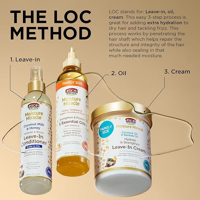 African Pride Moisture Miracle 5 Essential Hair Oils with Vitamin E (3 Pack) | Moisture, Shine, Protection, and Growth | Argan, Castor, Grapeseed, Coconut, and Olive Oil | 8 oz-Velvo Beauty