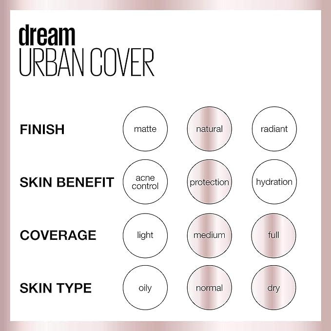 Maybelline Dream Urban Cover Flawless Coverage Foundation Makeup, SPF 50, Cappuccino-Velvo Beauty