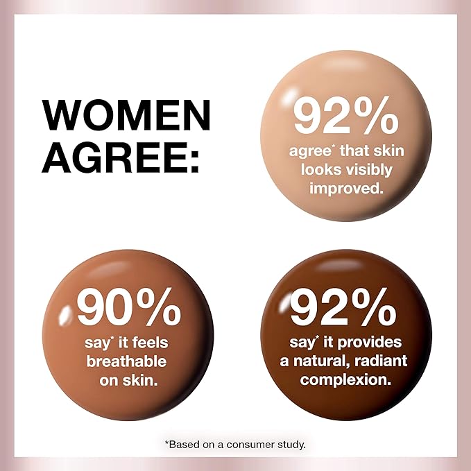 Maybelline Dream Radiant Liquid Medium Coverage Hydrating Makeup, Lightweight Liquid Foundation, Cocoa, 1 Count (Pack of 2)-Velvo Beauty