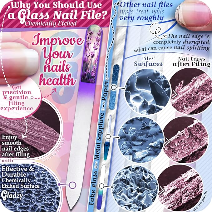 Genuine Czech Glass Nail File Set by GLADZY - Callus Remover Foot Rasp, Cuticle Pusher Manicure Stick, Double Sided Etched Different Grit Surface, Professional Nail Care Tool Kit, Made in EU-Velvo Beauty