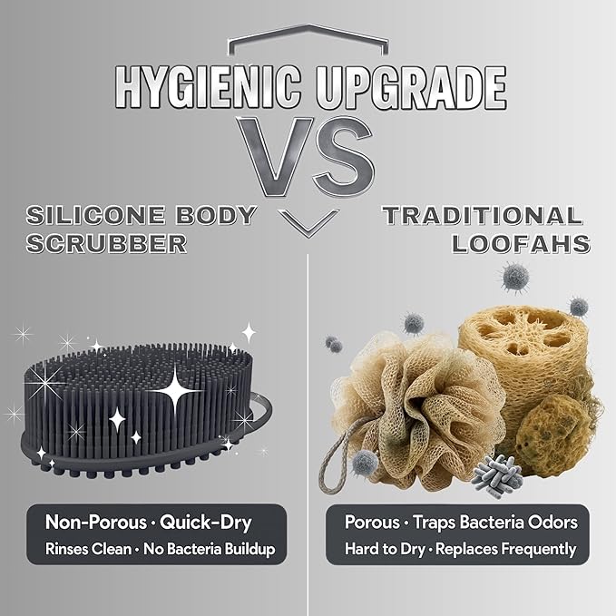 Avilana Silicone Body Scrubber – Gentle Shower Brush & Loofah Alternative- Food Grade & Lab Tested – Fast-Drying, Hygienic, BPA-Free Silicone Body Gentle Exfoliator (Dark Gray, Massage)-Velvo Beauty