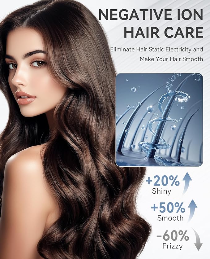 Hair Dryer with Diffuser, CONFU Ionic Blow Dryer 1600W, Portable Lightweight Fast Drying Negative Ion Hairdryer, 3 Heat Settings with Diffuser and Concentrator Nozzle for Home & Travel-Velvo Beauty