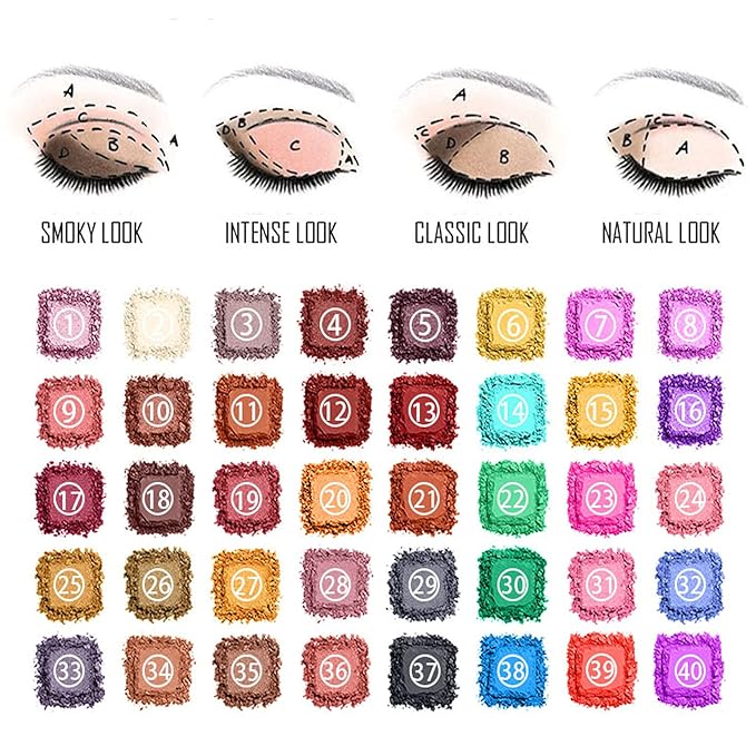 Makeup Kit for Women Full Kit, with Professional Make Up Bag Eyeshadow Red Lipstick, Powder Brush, Concealer, Glitter Lip Gloss, Waterproof Mascara, Eyebrow Pencil, Birthday Gift for Mom Sister-Velvo Beauty