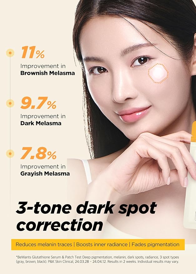 Bewants Deep Toning Glutathione Spot Patch – Micro Tip Patches for Skin Elasticity, Texture & Blemish Care, 9 Patches-Velvo Beauty