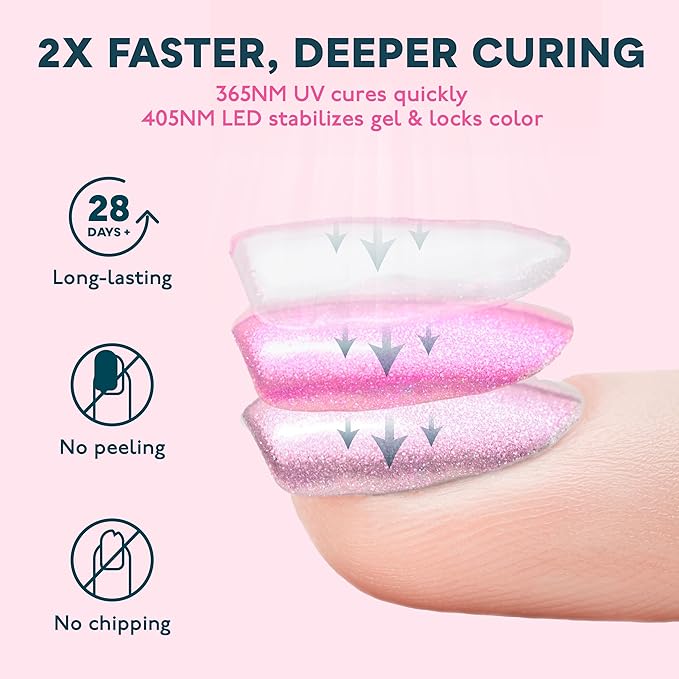 SUNUV LED UV Nail Light, UV Lamp for Gel Nails Polish with 4 Timer Settings, LCD Display Removable Base, SUN4S Pink-Velvo Beauty