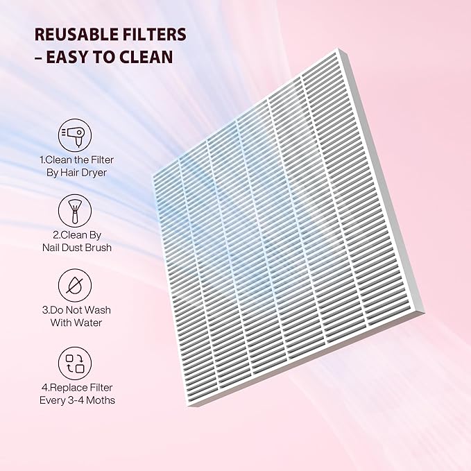 Nail Dust Collector for Nail Techs,Compact & Quiet Vacuum Fan Dust Collector with Reusable Filter, Powerful Dust Suction Machine,Nail Tech Must Haves for Gel Polish,Pedicures,Salon & Home Use-Velvo Beauty