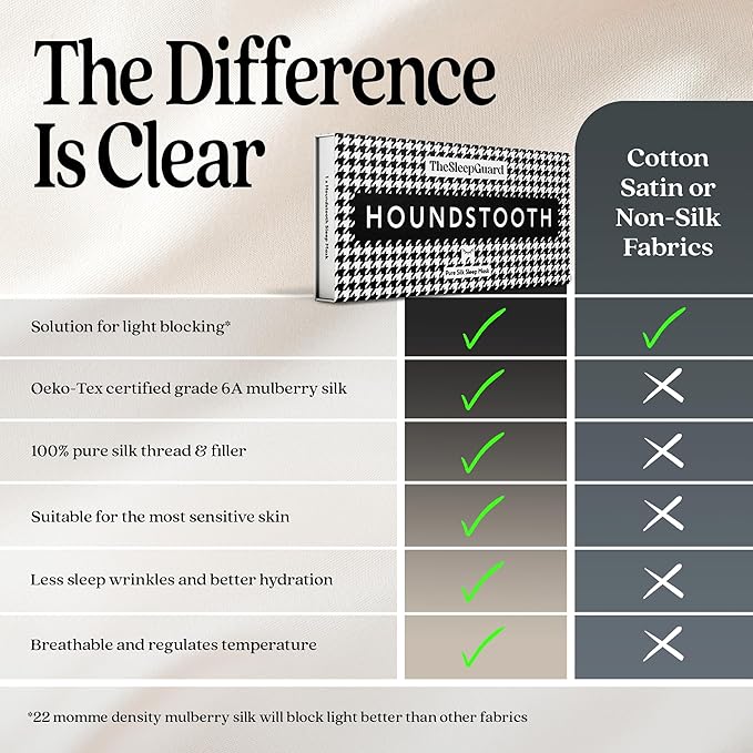 Pure Silk Sleep Mask [100% 6A Mulberry Silk, 22 Momme] Light Blocking Travel Essentials. Eye Masks for Sleeping. Black Oeko-Tex Blindfold. Eye Covers for Men & Women-Velvo Beauty