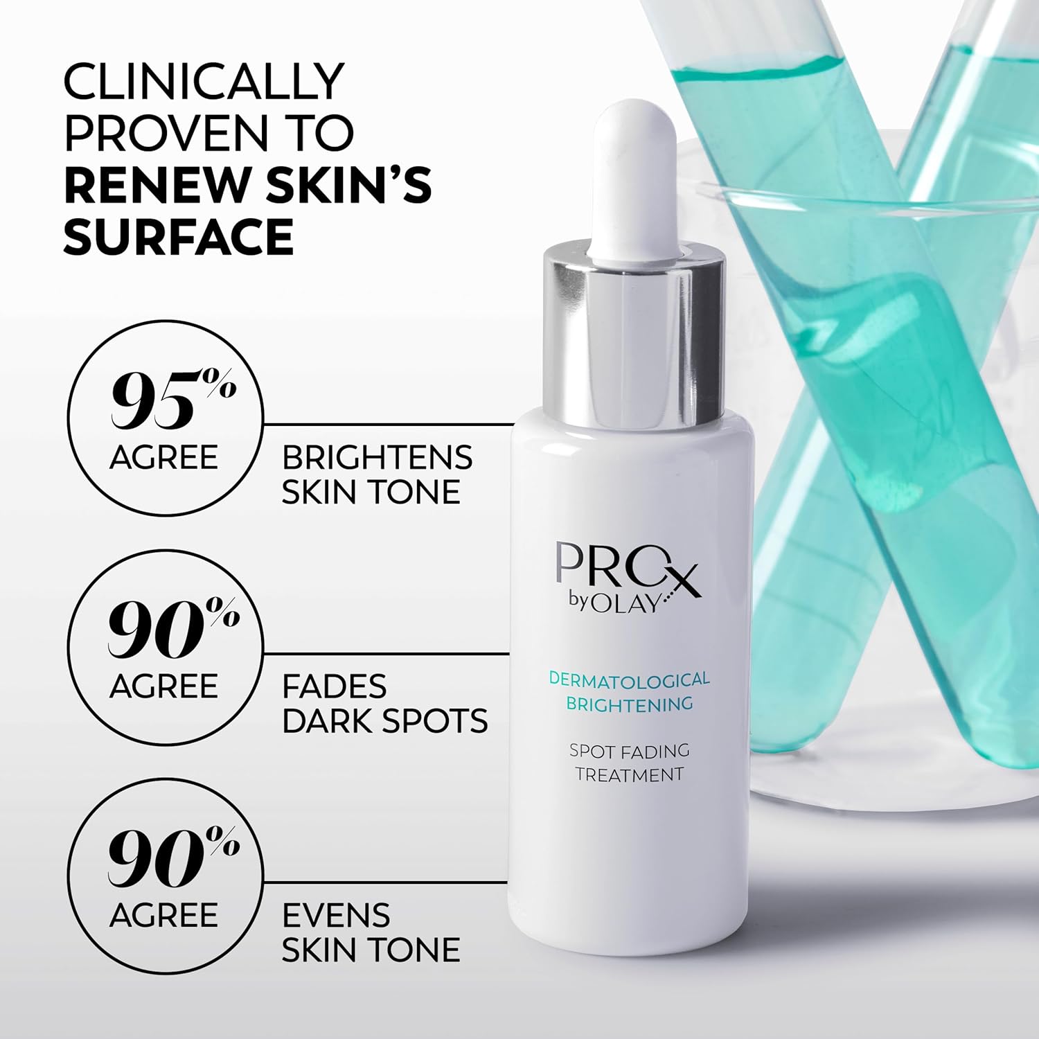 Olay Pro-X Dermatological Even Skin Tone Spot Fading Treatment Serum, 1.3 oz-Velvo Beauty