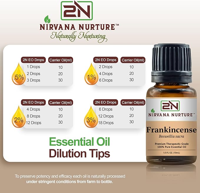 Frankincense Sacra Essential Oil 100% Pure Premium Therapeutic Grade, Undiluted - Aromatherapy Diffuser for Calm and Relaxation, Skin Care, Hair Care-Velvo Beauty
