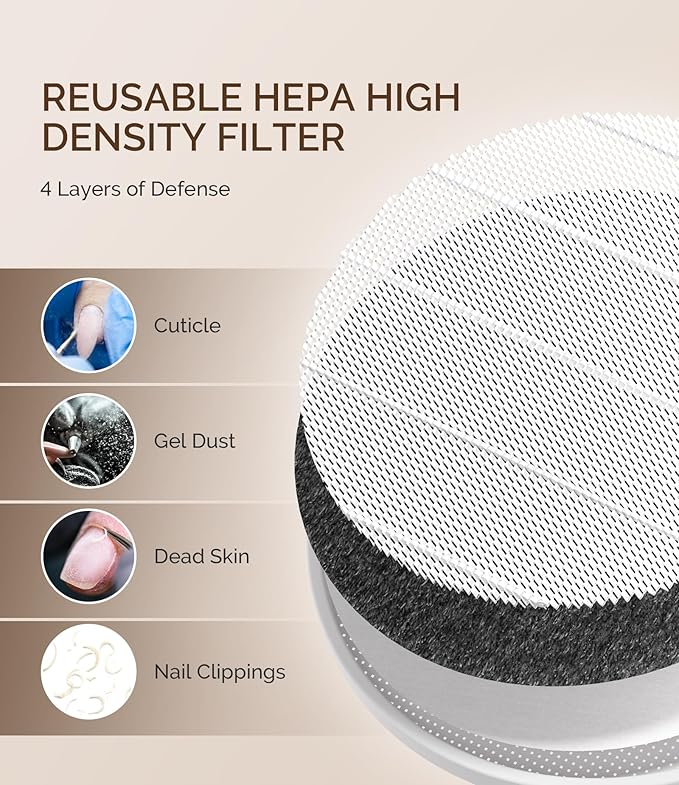 MelodySusie SProR Nail Dust Collector Replacement Filter,2 Pack Reusable Dust Filter Only for MelodySusie SProR Nail Dust Vacuum Fan Collector Extractor Electric Dust Suction Machine-Velvo Beauty