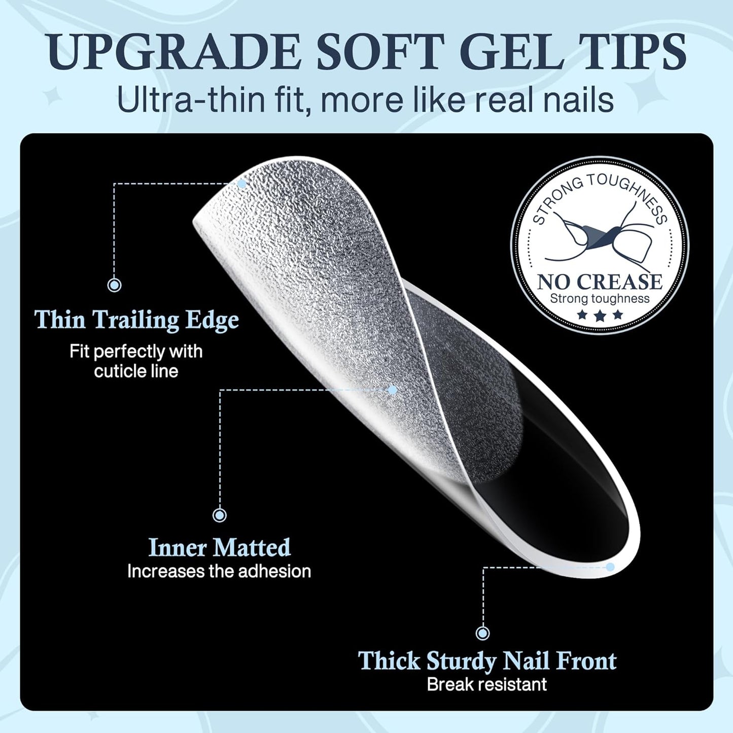 Short Almond Nail Tips, 240pcs Soft Nail Gel Tips Pre-Shaped Acrylic Fake Nails, Half Matte Full Cover Clear Gelly Press on Flase Nail Tips for Extension Nail Manicure Home DIY 12 Sizes Gelly Tips-Velvo Beauty