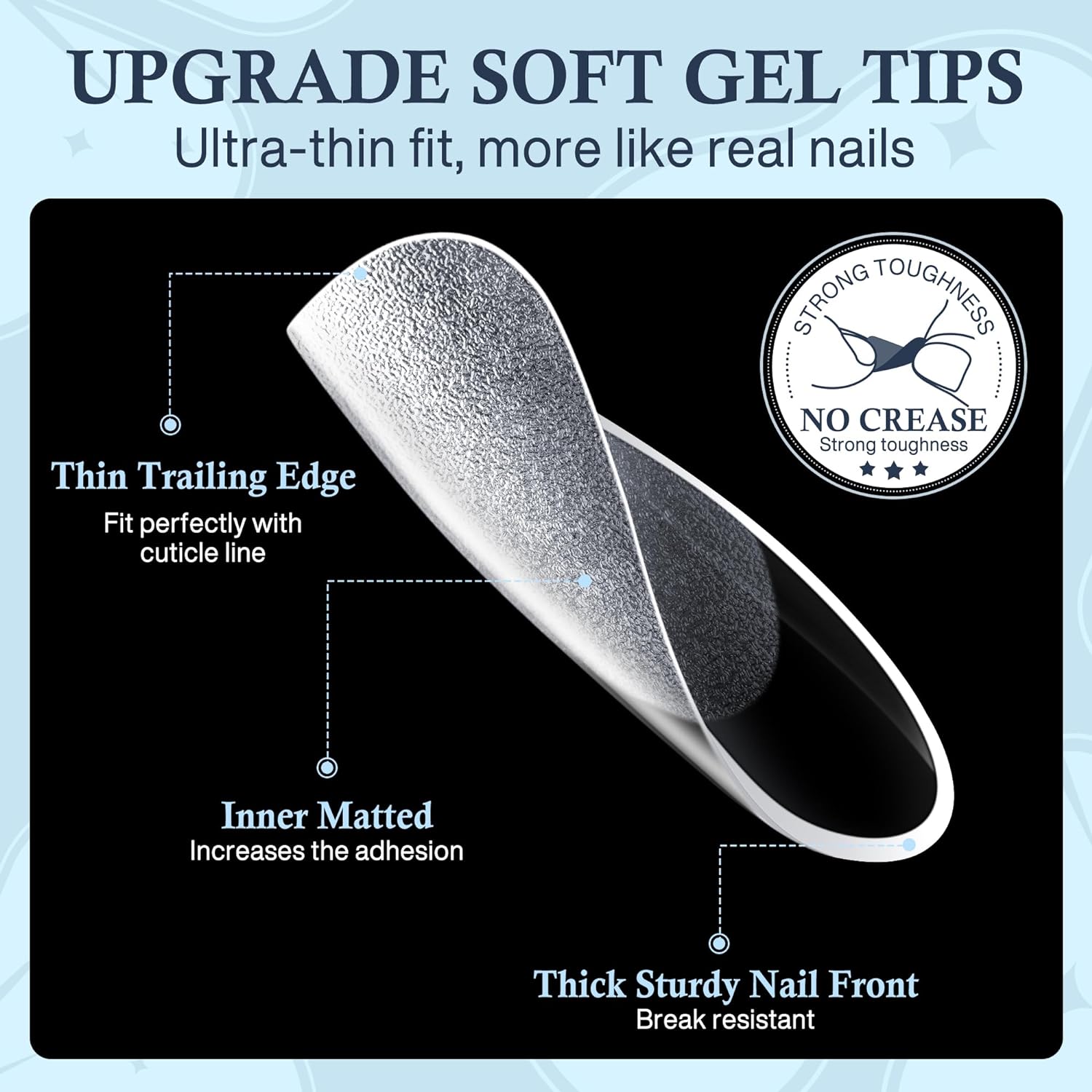 Short Almond Nail Tips, 240pcs Soft Nail Gel Tips Pre-Shaped Acrylic Fake Nails, Half Matte Full Cover Clear Gelly Press on Flase Nail Tips for Extension Nail Manicure Home DIY 12 Sizes Gelly Tips-Velvo Beauty