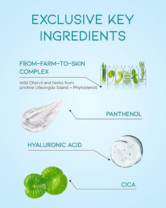 BEYOND Angel Aqua Moisture Skincare Set (Skincare Set, 11.2fl oz , 3-Piece Set) - Vegan Formula Korean Skin Care for Dry & Rough Skin , Hyaluronic Acid, Cica, Pantenol-Velvo Beauty