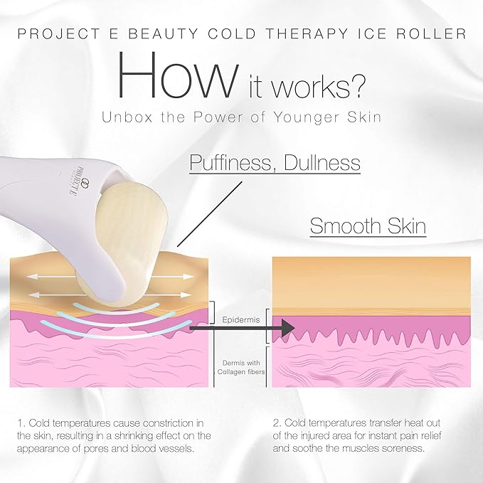 Ice Roller Cold Therapy by Project E Beauty | Reduce Under Eye Puffiness & Dark Circles | Tightens & Firms Skin | Diminish Wrinkles | Pain Relief | Muscle Soreness | Redness (Face & Body Roller)-Velvo Beauty