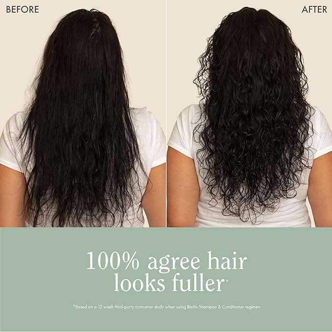 Rizos Curls Biotin Shampoo Gently Cleanse, Strengthen & Nourish Hair with Biotin & Rosemary Oil Reduces Shedding for Fuller, Healthier Hair For all Hair Types Sulfate & Paraben Free-Velvo Beauty