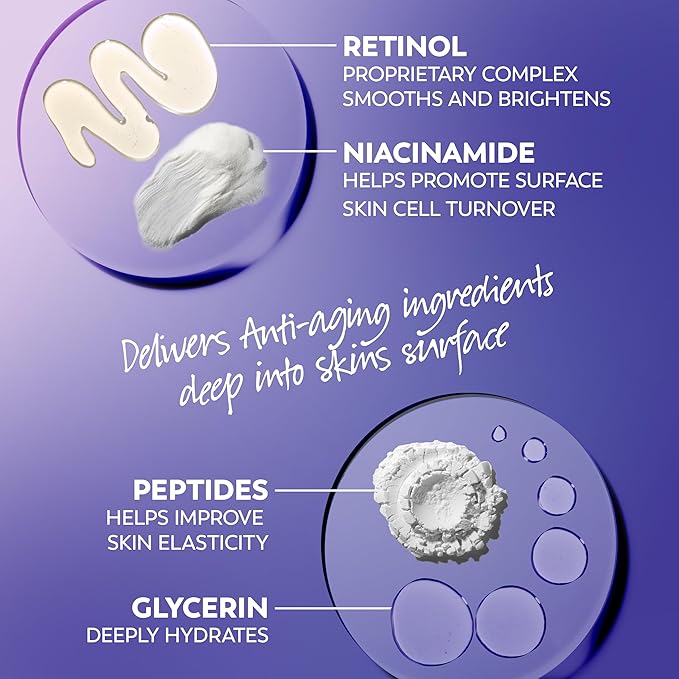 Olay Retinol 24 Face Moisturizer, Anti-Aging Night Cream for Women, Fragrance-Free, Non Greasy - Anti-Wrinkle, Smooth Fine Lines, Tightening, Hydrating Skin Care - Peptides, Glycerin, 1.7 Oz-Velvo Beauty