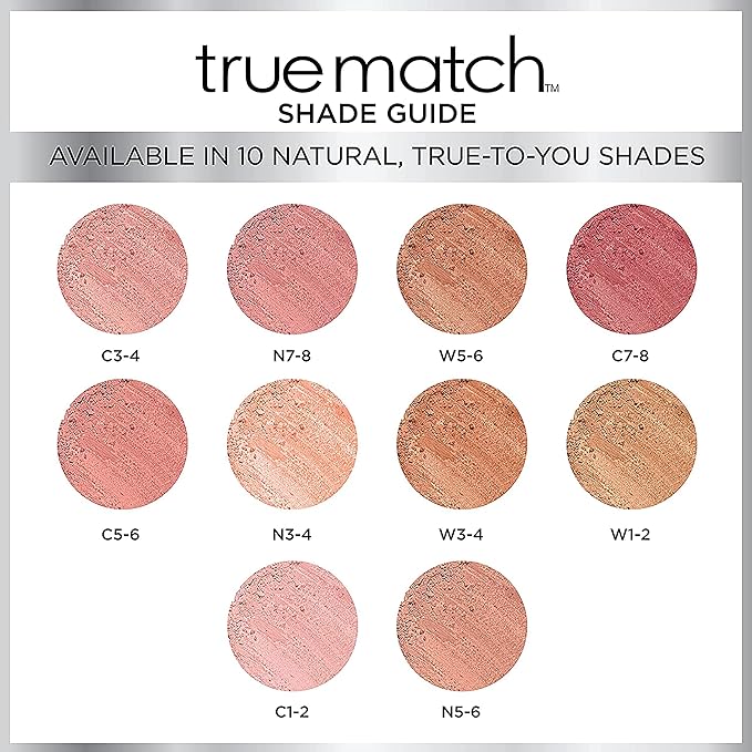 L'Oreal Paris True Match Super-Blendable Blush, Spiced Plum, 0.21 oz.-Velvo Beauty