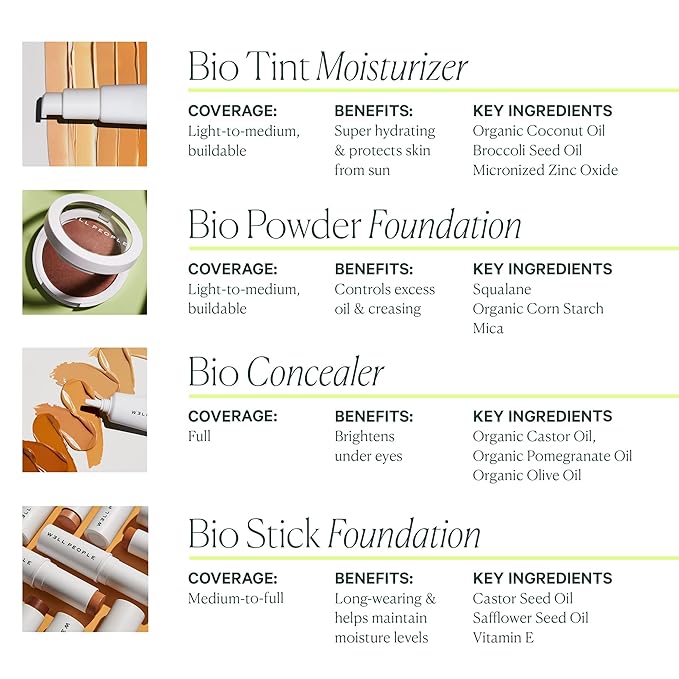 Well People Bio Tint SPF 30 Tinted Moisturizer, Skin-perfecting Moisturizer, Smoothes Imperfections & Moisturizes Skin, Vegan & Cruelty-free, 4W-Velvo Beauty