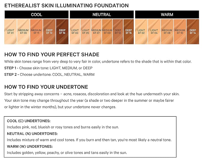 Kevyn Aucoin The Etherealist Skin Illuminating Foundation, EF 08 (Medium) shade: Comfortable, shine-free, smooth, moisturize. Medium to full coverage. Makeup artist go to. Even, bright & natural look-Velvo Beauty