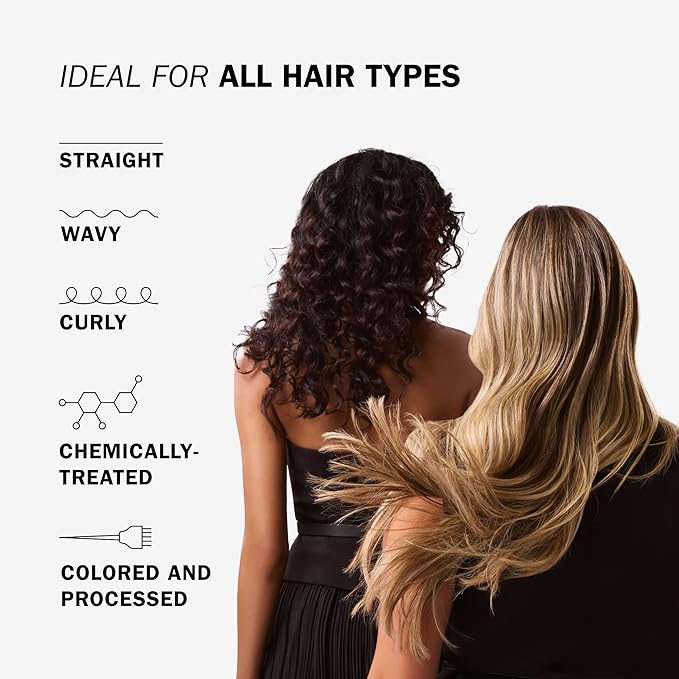 TRUSS Ultra Hydration PLUS Shampoo - For Color and Chemical Treated Hair - Restores Elasticity, Revitalizes, Adds Body & Shine to All Hair Types & Textures-Velvo Beauty