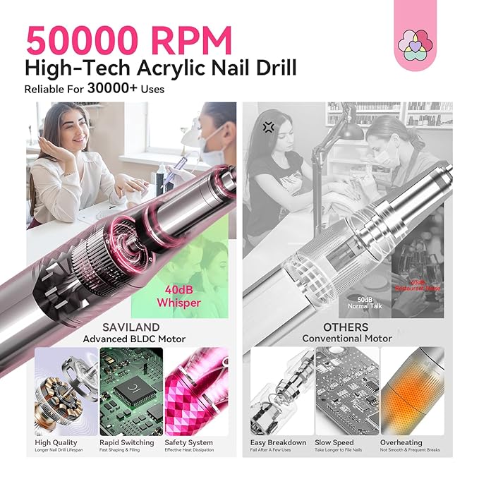 SAVILAND Electric Nail Drill 50000 RPM: Cordless Electric Nail File 10 H Battery Life Rechargeable Nail Drill Kit with Ceramic Drill Bits for Acrylic Nail Removal Ambient Light Black and Pink Ombre-Velvo Beauty