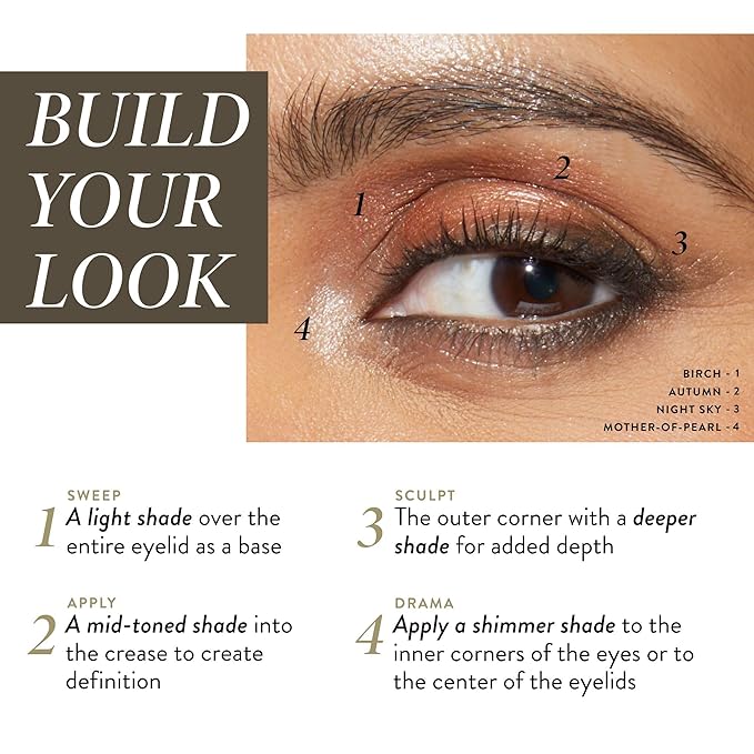 LAURA GELLER NEW YORK The Delectables Earthy Essentials Baked Eyeshadow Palette | 14 Pigmented Eyeshadows Blendable Natural Look-Velvo Beauty