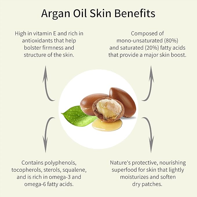 Stretch Mark & Scar Treatment & Protection– Bio Retinol Face & Body Oil for Treating Scars, Stretchmarks & Uneven Skin Tone. Contains Bakuchiol, Essential Vitamins & Nourishing Oils - 1.0 Fl Oz-Velvo Beauty