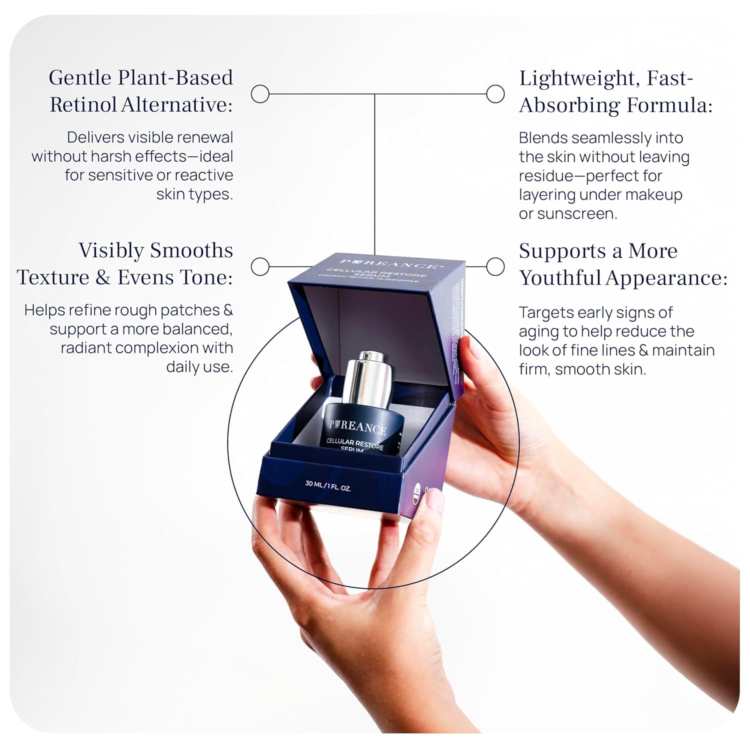 PUREANCE Organic Bakuchiol Plumping Serum - Bakuchiol for Face Skin and Wrinkles - Cellular Restore Serum - With Jojoba Oil, Sea Buckthorn, Camu Camu, Babchi, Maple Leaf Extracts & More - 1 Fl Oz-Velvo Beauty