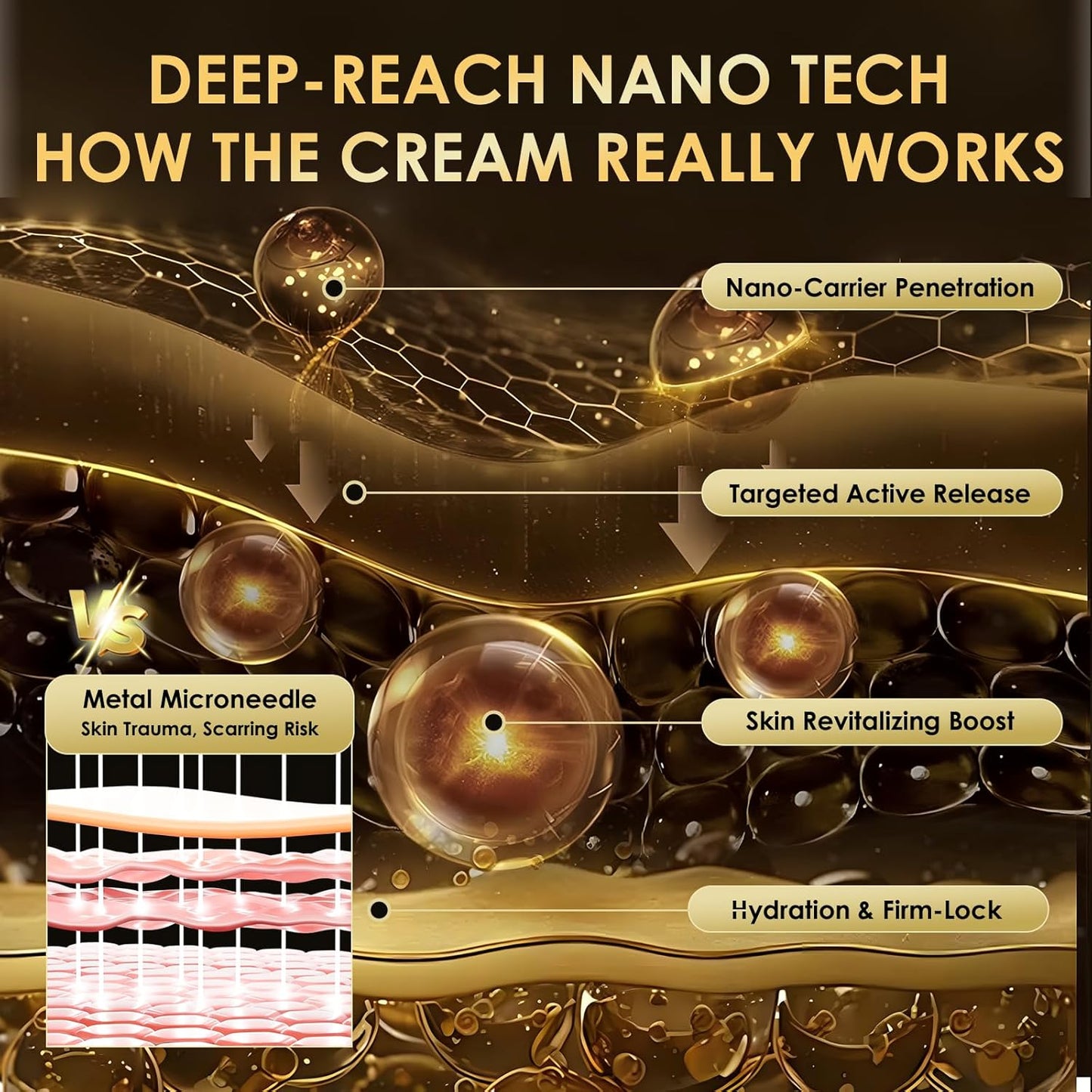 B Flat Belly Firming Cream - Premium Skin Tightening Cream for Stomach，Thighs & Butt， Skin Smoothing Moisturizer for Women and men, 4.22 fl oz-Velvo Beauty