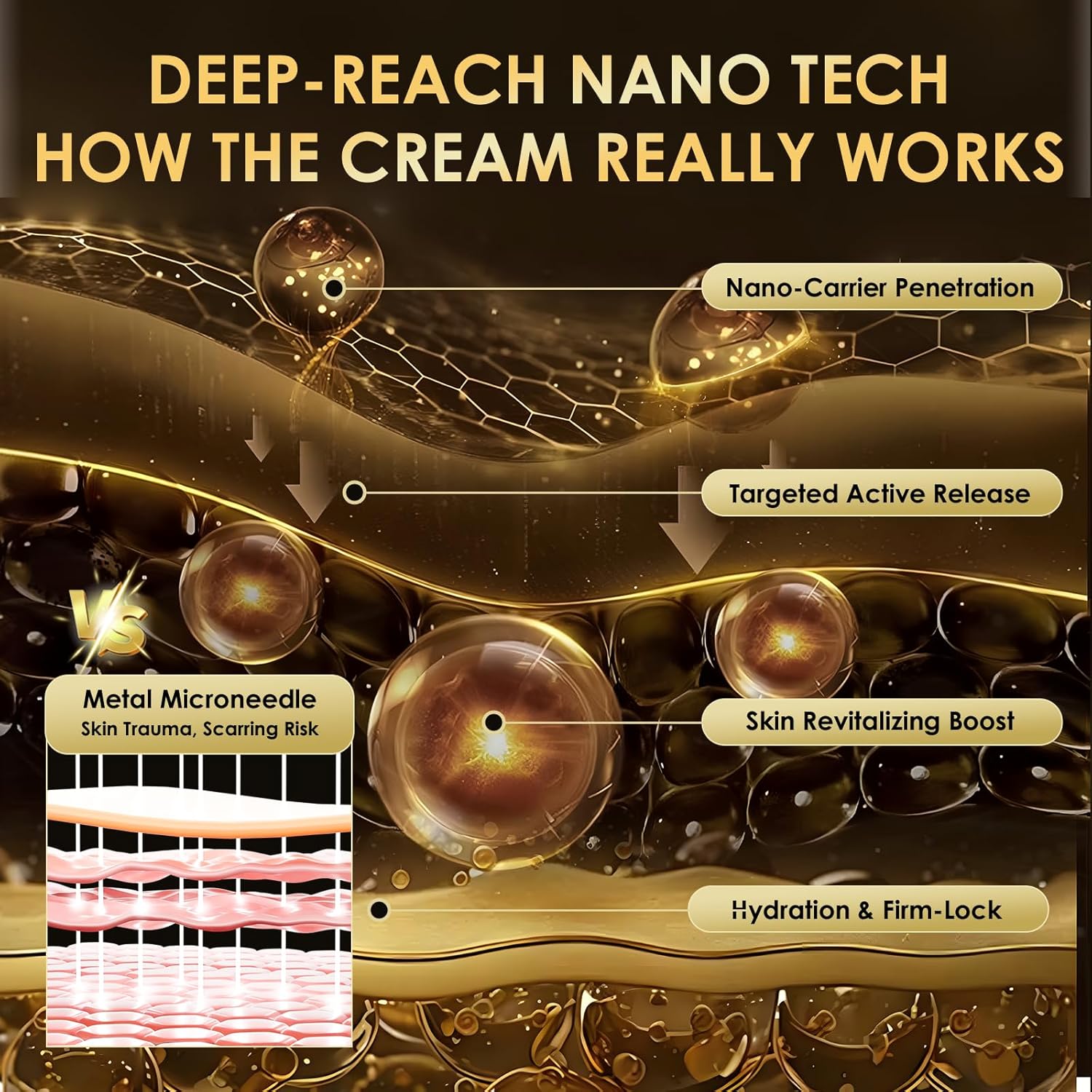 B Flat Belly Firming Cream - Premium Skin Tightening Cream for Stomach，Thighs & Butt， Skin Smoothing Moisturizer for Women and men, 4.22 fl oz-Velvo Beauty