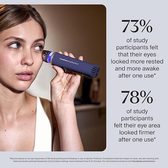 Therabody TheraFace Depuffing Wand – Cold and Heat Skincare Treatment to Depuff and Glow; Beauty Wand, Face Roller and Eye Massager for Eye Puffiness, Dark Circles and Skin Radiance (Indigo)-Velvo Beauty